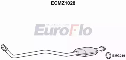 EUROFLO ECMZ1028