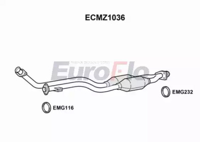 EUROFLO ECMZ1036