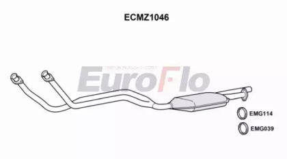 EUROFLO ECMZ1046