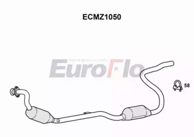 EUROFLO ECMZ1050