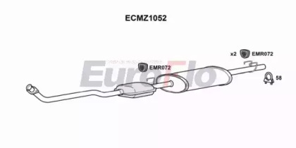 EUROFLO ECMZ1052