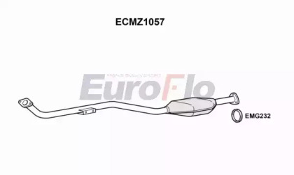 EUROFLO ECMZ1057