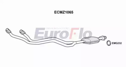 EUROFLO ECMZ1065