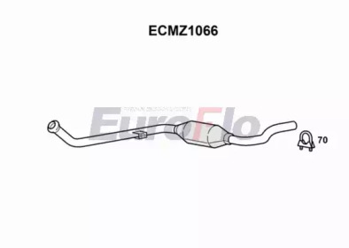 EUROFLO ECMZ1066