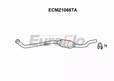 EUROFLO ECMZ1066TA