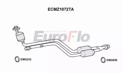 EUROFLO ECMZ1072TA