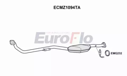 EUROFLO ECMZ1094TA