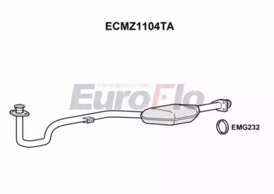 EUROFLO ECMZ1104TA