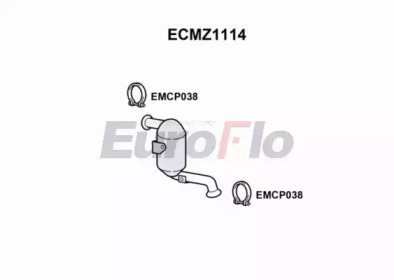 EUROFLO ECMZ1114