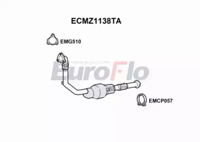 EUROFLO ECMZ1138TA