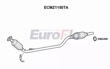 EUROFLO ECMZ1150TA