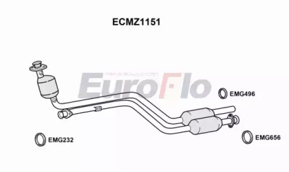 EUROFLO ECMZ1151