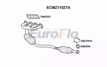 EUROFLO ECMZ1152TA