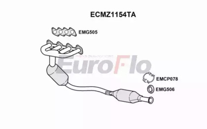 EUROFLO ECMZ1154TA