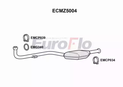 EUROFLO ECMZ5004