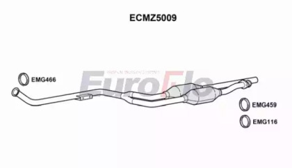 EUROFLO ECMZ5009