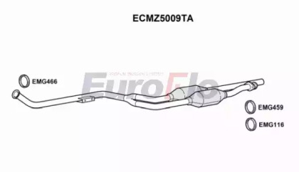 EUROFLO ECMZ5009TA