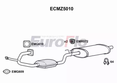 EUROFLO ECMZ5010