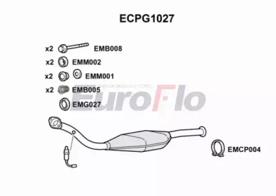 EUROFLO ECPG1027