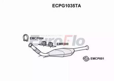 EUROFLO ECPG1035TA