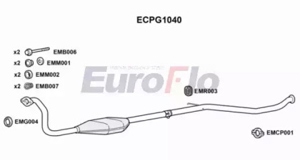 EUROFLO ECPG1040