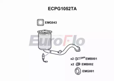 EUROFLO ECPG1052TA