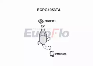 EUROFLO ECPG1053TA