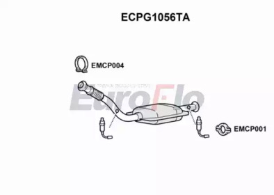 EUROFLO ECPG1056TA