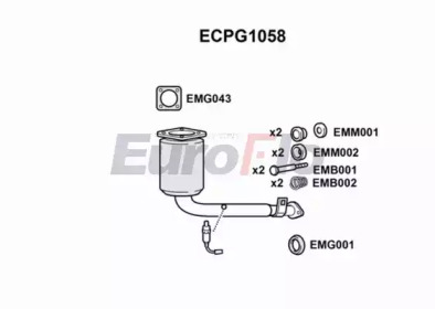 EUROFLO ECPG1058