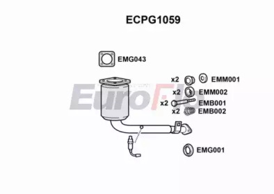 EUROFLO ECPG1059