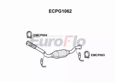 EUROFLO ECPG1062