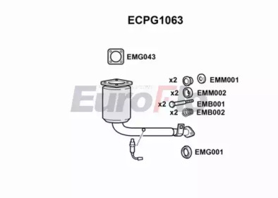 EUROFLO ECPG1063