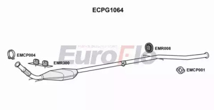 EUROFLO ECPG1064