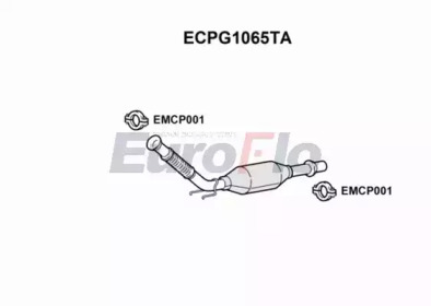 EUROFLO ECPG1065TA