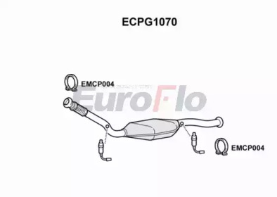 EUROFLO ECPG1070