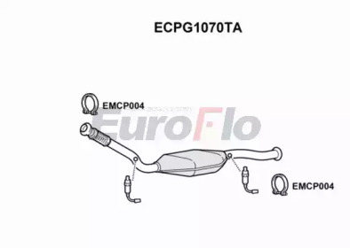 EUROFLO ECPG1070TA