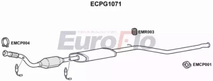 EUROFLO ECPG1071