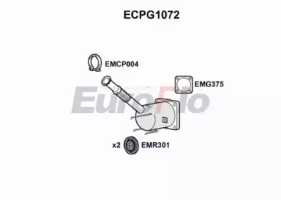 EUROFLO ECPG1072