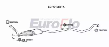 EUROFLO ECPG1085TA