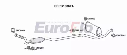 EUROFLO ECPG1086TA