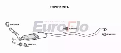 EUROFLO ECPG1109TA