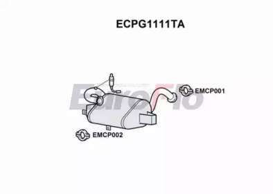 EUROFLO ECPG1111TA