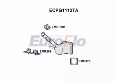 EUROFLO ECPG1112TA