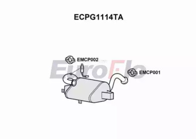 EUROFLO ECPG1114TA