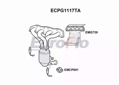 EUROFLO ECPG1117TA