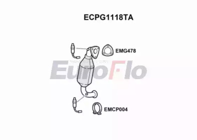 EUROFLO ECPG1118TA