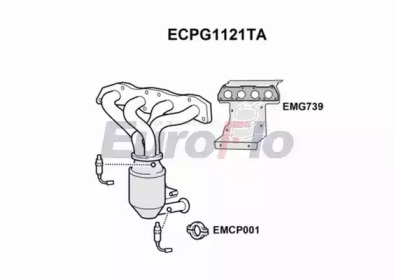 EUROFLO ECPG1121TA