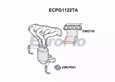 EUROFLO ECPG1122TA