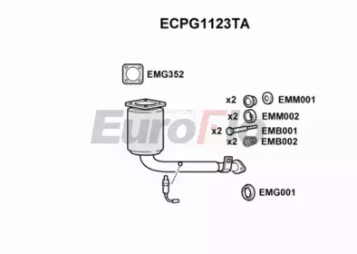 EUROFLO ECPG1123TA