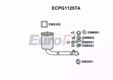 EUROFLO ECPG1125TA